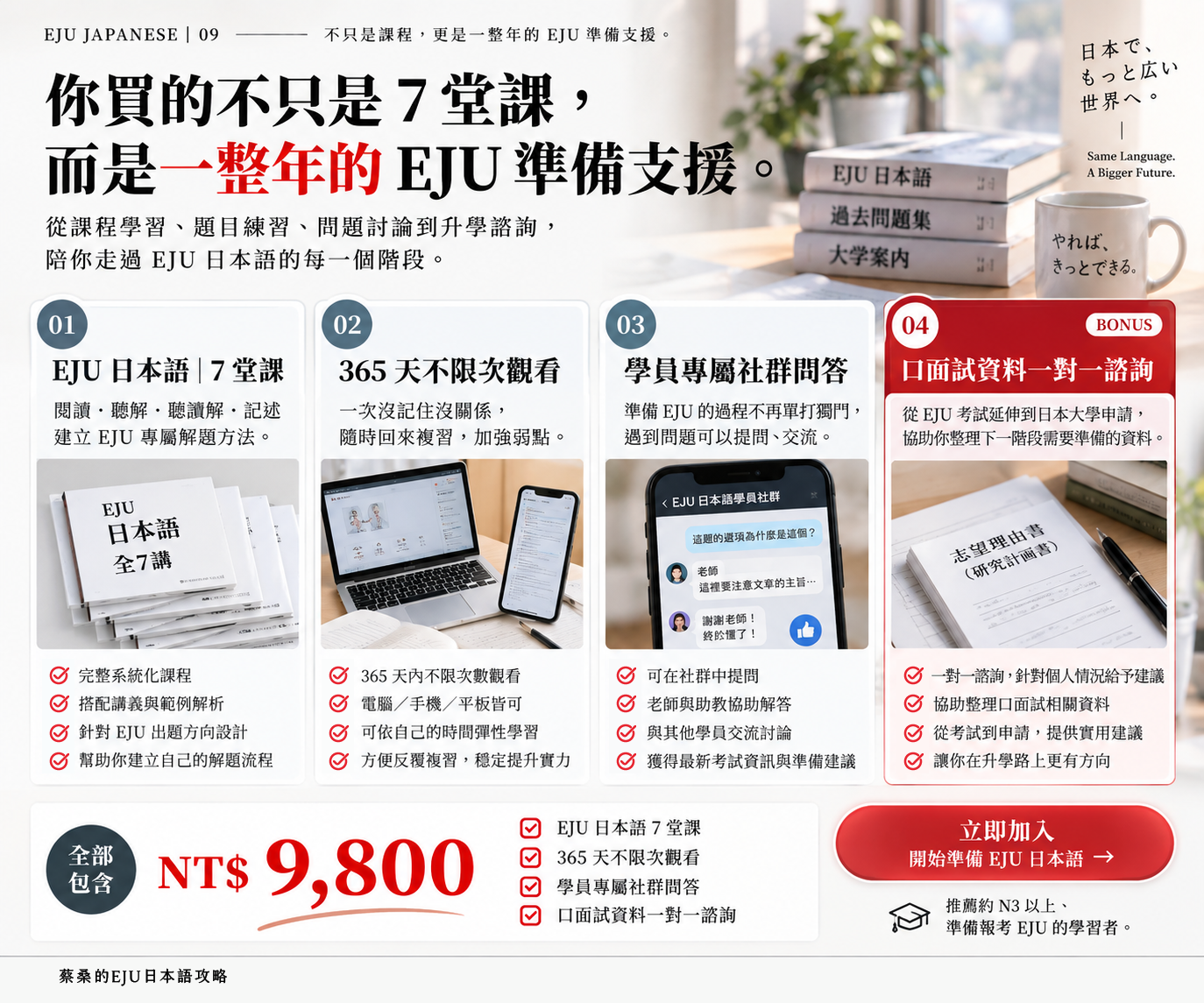 蔡桑的EJU試驗-日本語攻略-日本留學-23小時上東大-09_思享森林知識學習平台